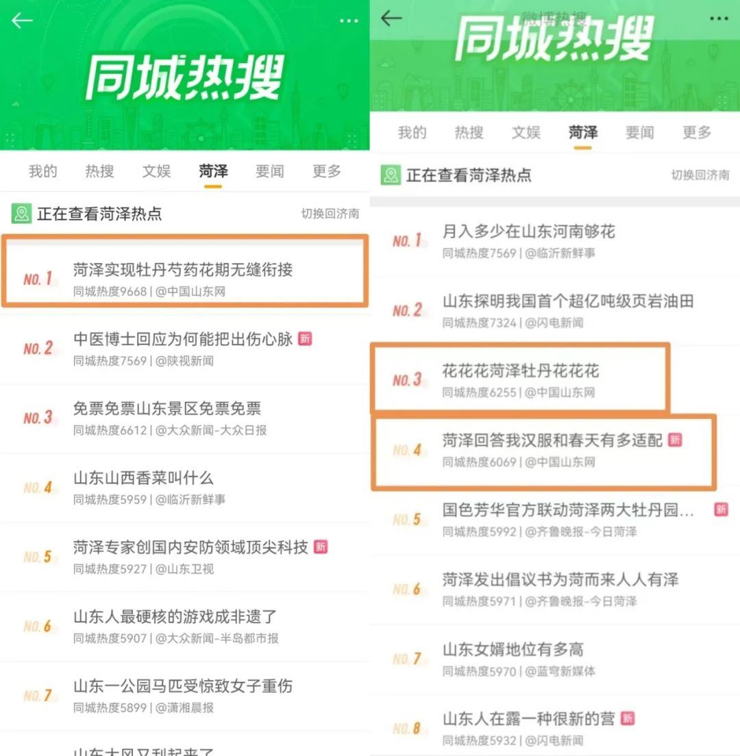 菏泽又火了！这次真的把春天玩明白了！