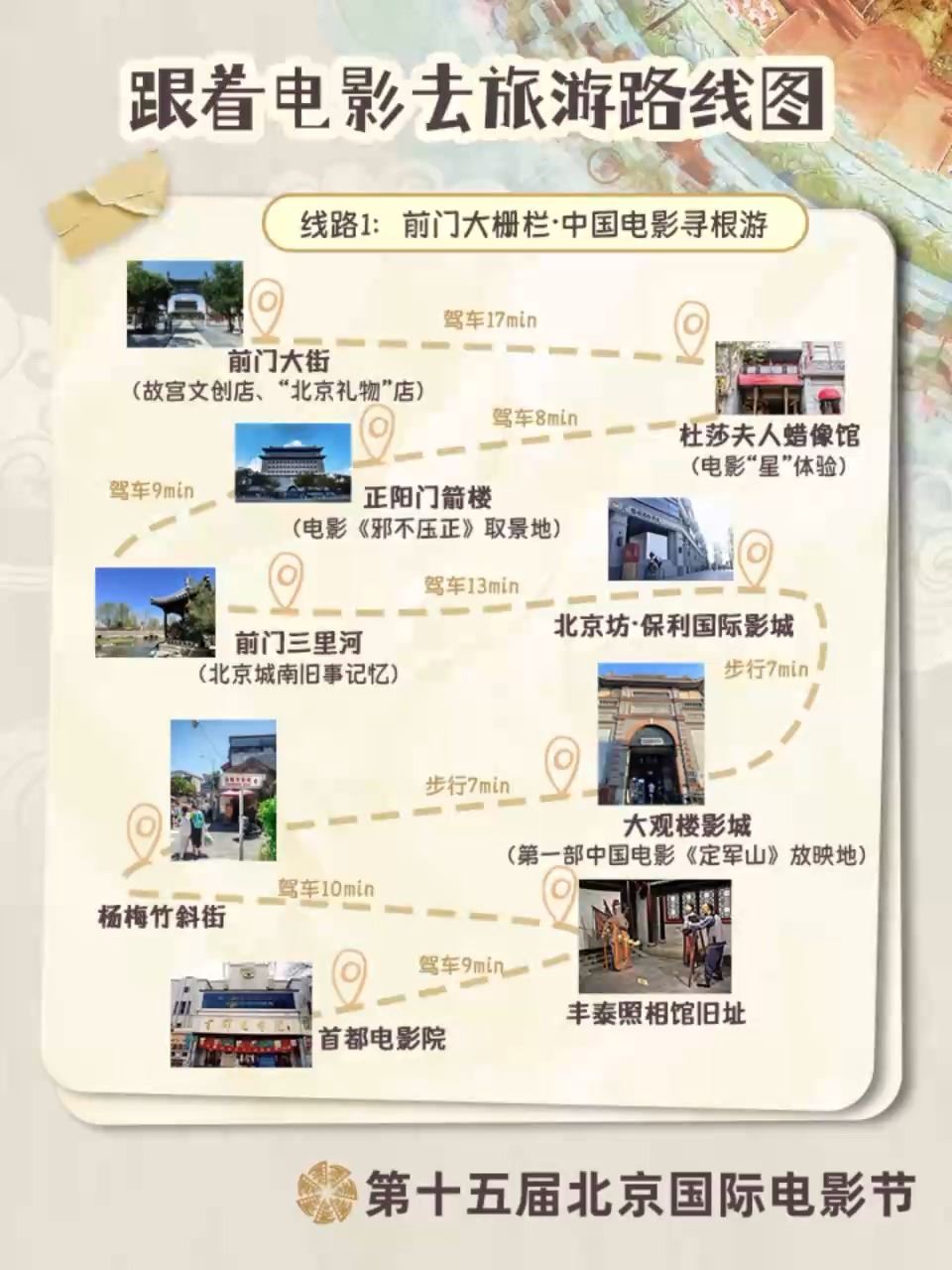 跟着电影游北京！12条宝藏路线解锁不一样的Citywalk_新闻频道