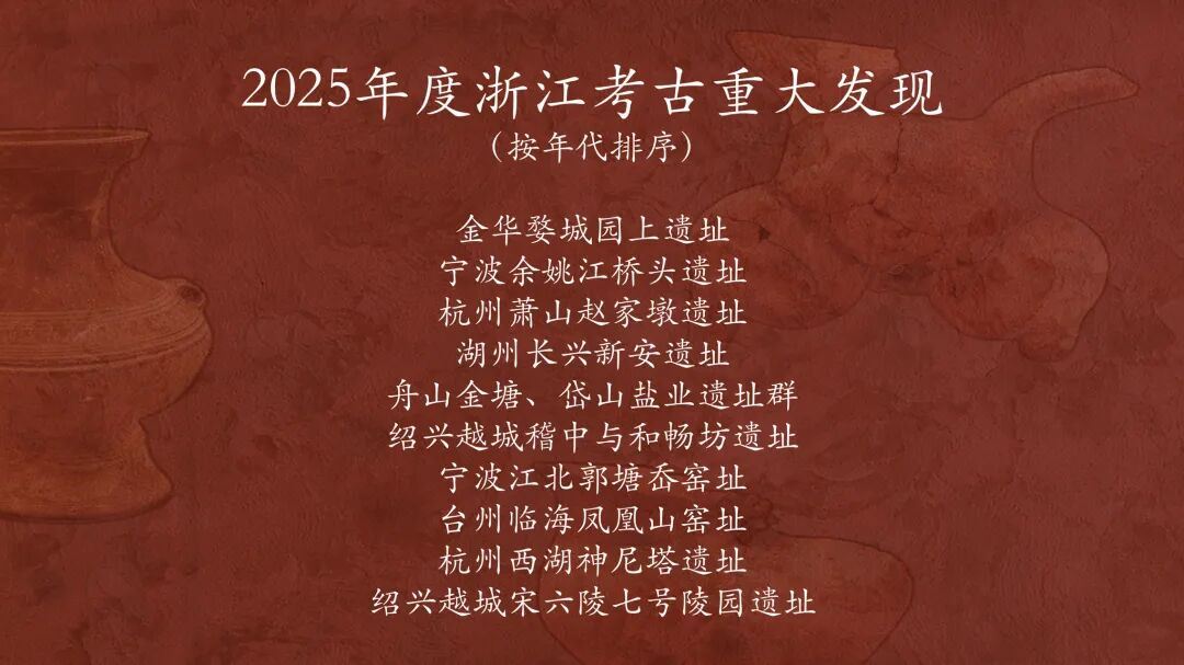 2025年度浙江考古重大发现揭晓_新闻频道