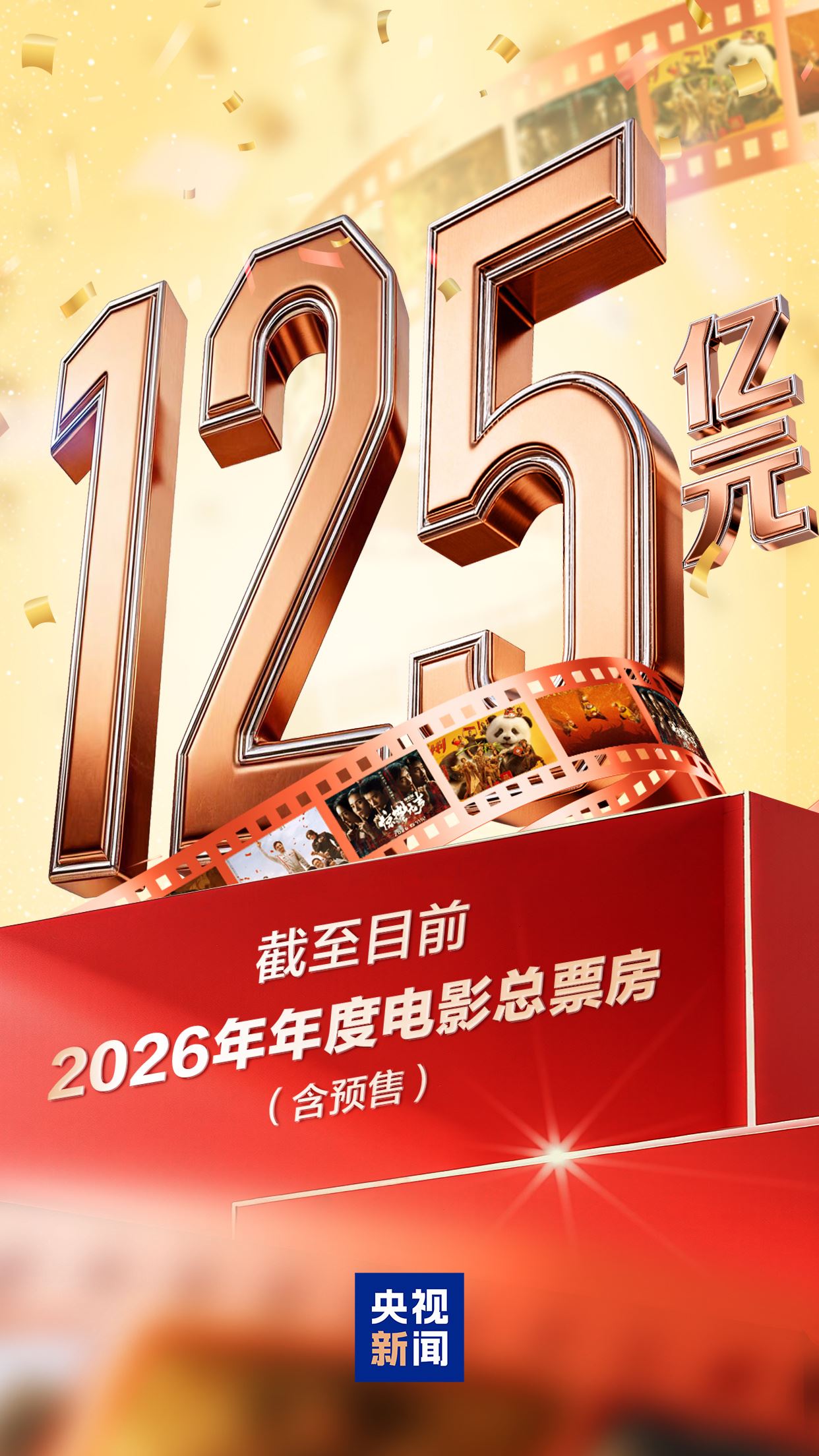 2026总票房突破125亿!精彩影片扎堆开映 五一档未到先热